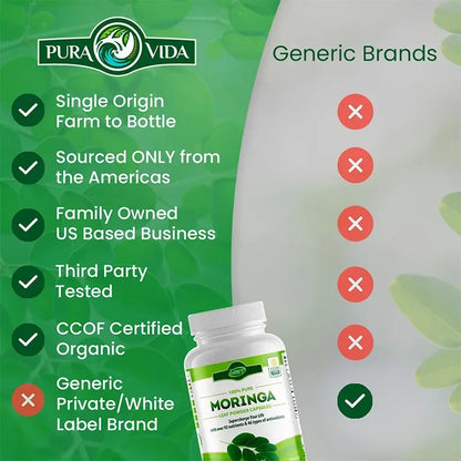 Moringa Superfood Capsules